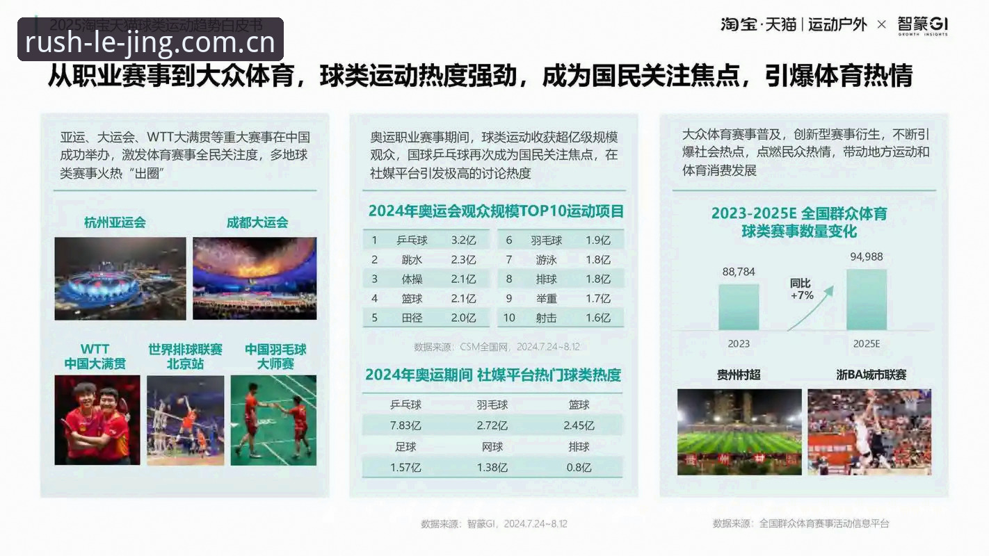 2025体育平台实用指南：乐竞体育APP新版核心功能与操作技巧
