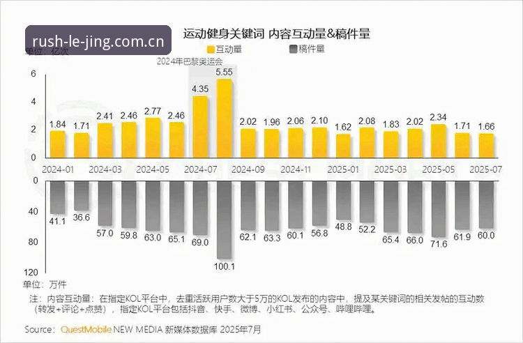 乐竞体育2025新版深度对比：功能升级、性能优化与用户体验全面解析